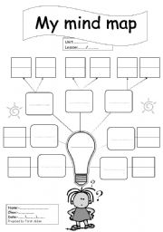 mind map exercises worksheets        <h3 class=