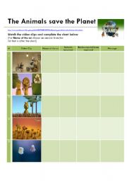 English Worksheet: The animals save the planet - Going green commerfcials/ads from Animal Planet TV (videos) Parte 1of 2