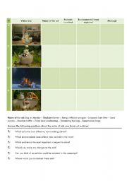 English Worksheet: The animals save the planet - Going green commerfcials/ads from Animal Planet TV (videos) Part 2 of 2