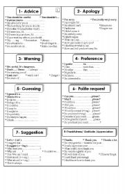 English Worksheet: language functions part 1