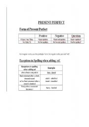 English worksheet: Present perfect form and exceptions in spelling