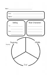 English Worksheet: story planner