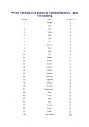 English Worksheet: numbers