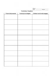 English worksheet: Vocabulary Organizer