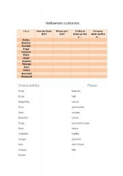 English Worksheet: costumes and caracteristics 