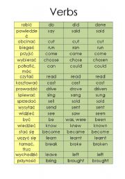 English worksheet: verbs with Polish meaning