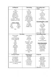 English Worksheet: linking words