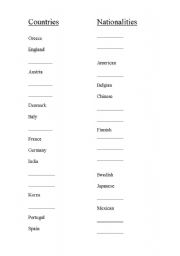English Worksheet: Countries-Nationalities Quiz1 