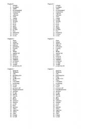 English worksheet: Words from Twilight Chapters 1-3