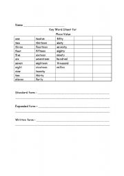 English worksheet: Place Value - Key Words in Written Form