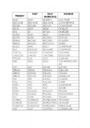 English worksheet: list of common verbs 