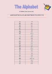 English Worksheet: The Alphabet