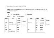 English worksheet: present perfect simple