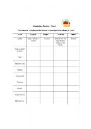English Worksheet: Vocabulary - fruit