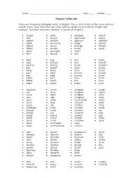 Past Simple - regular verbs (list) - ESL worksheet by mourisca