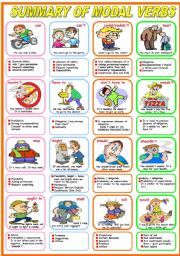 SUMMARY OF MODAL VERBS (B&W VERSION INCLUDED)