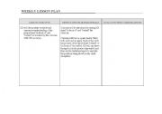 English Worksheet: Sample Preposition lesson plan