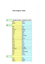English Worksheet: past irregular verbs list