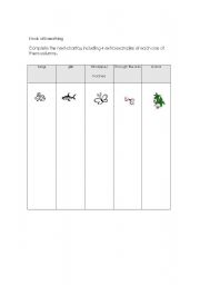 English Worksheet: KINDS OF BREATHING CHART