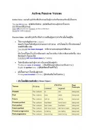 English Worksheet: Active/ Passive Voice