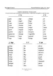Phonetic Sound Sheets 7