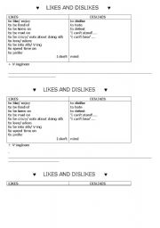 English worksheet: LIKES AND DISLIKES