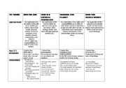 English Worksheet: plans