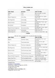 English worksheet: Active VS Passive voice