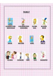 English Worksheet: Family