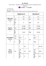 English Worksheet: The verb 