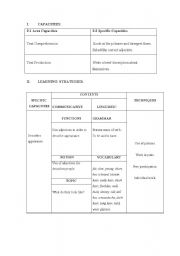 English Worksheet: lesson