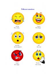emotions with the smilies