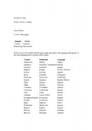 English Worksheet: country , nationality and language