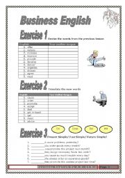 Business English vocabulary & grammar exercises (ESL)