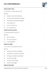 English worksheet: Simple Present - Present Contiunous - Simple Past and Simple Future