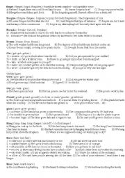 English worksheet: The fourth group ot the irrergular verbs. 