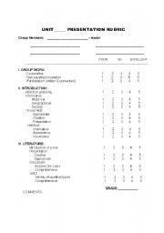 English worksheet: World Studies Group Presentation Scoring Guide