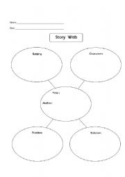 English Worksheet: Story Web