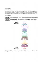 English worksheet: Adverbs Usage in Simple Present tense