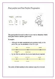 English worksheet: Past Perfect and Past Perfect Progressive