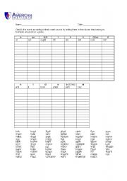 English Worksheet: phonetics exercise