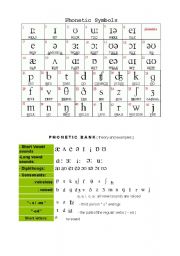 English Worksheet: Phonetics Symbols-Vowels & Consonants