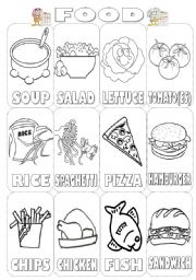 Food Pictionary Colouring (2 pages)