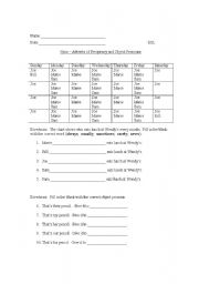 English Worksheet: Adverbs of frequency quiz
