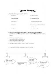 English Worksheet: Will or Going to