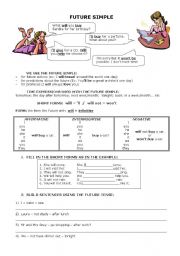 English Worksheet: 2 page worksheet about the FUTURE SIMPLE