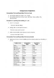 English worksheet: comparison of adjective