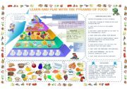 THE PYRAMID OF FOOD  PART 1 2 WORKSHEETS