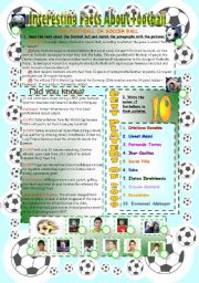 Interesting Facts about Football 