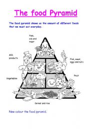English Worksheet: The Food Pyramid